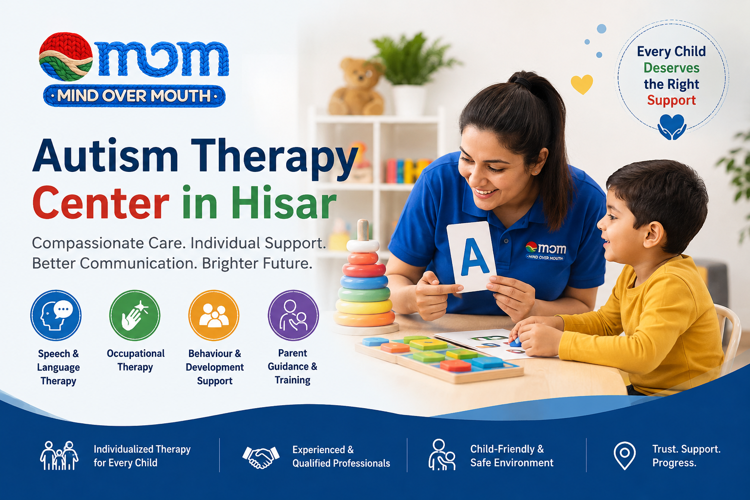 Autism Therapy Center in Hisar | Mind Over Mouth