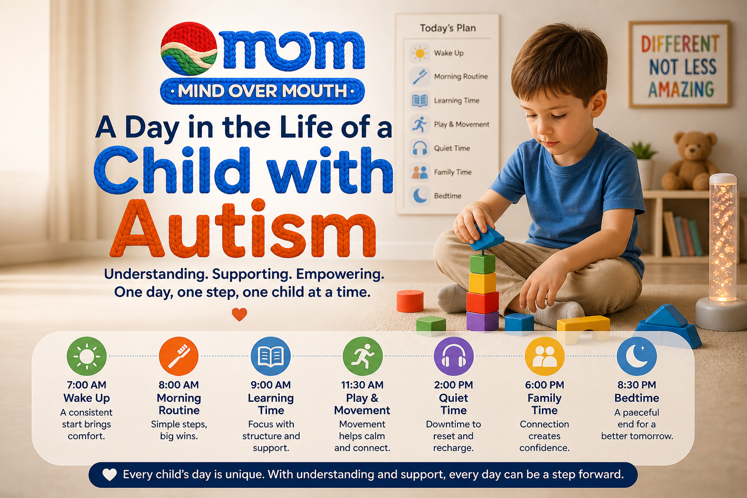 A Day in the Life of a Child with Autism